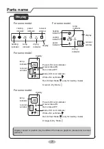 Предварительный просмотр 9 страницы Lennox LI009CI-160T432 Owner'S Manual