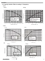 Предварительный просмотр 12 страницы Lennox LI009HI-230P432 Service Manual