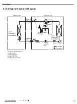 Предварительный просмотр 18 страницы Lennox LI009HI-230P432 Service Manual