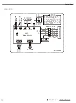 Предварительный просмотр 21 страницы Lennox LI009HI-230P432 Service Manual