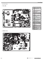 Предварительный просмотр 29 страницы Lennox LI009HI-230P432 Service Manual