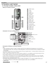 Предварительный просмотр 32 страницы Lennox LI009HI-230P432 Service Manual