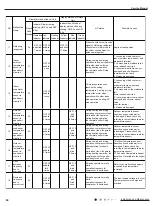 Предварительный просмотр 63 страницы Lennox LI009HI-230P432 Service Manual