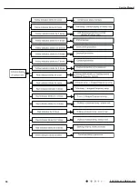 Предварительный просмотр 69 страницы Lennox LI009HI-230P432 Service Manual