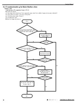 Предварительный просмотр 71 страницы Lennox LI009HI-230P432 Service Manual