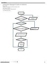 Предварительный просмотр 82 страницы Lennox LI009HI-230P432 Service Manual