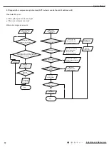 Предварительный просмотр 95 страницы Lennox LI009HI-230P432 Service Manual