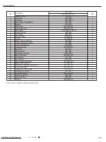 Предварительный просмотр 114 страницы Lennox LI009HI-230P432 Service Manual