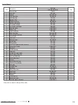 Предварительный просмотр 116 страницы Lennox LI009HI-230P432 Service Manual