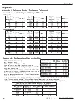 Предварительный просмотр 151 страницы Lennox LI009HI-230P432 Service Manual