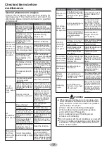 Preview for 24 page of Lennox LI009HI-380P432 Owner'S Manual