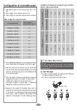 Preview for 33 page of Lennox LI009HI-380P432 Owner'S Manual