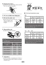 Preview for 34 page of Lennox LI009HI-380P432 Owner'S Manual