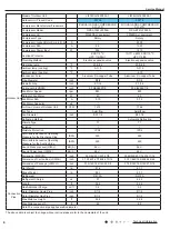 Предварительный просмотр 9 страницы Lennox LI012CI-160P432-1 Service Manual