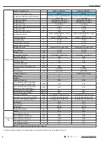 Предварительный просмотр 11 страницы Lennox LI012CI-160P432-1 Service Manual