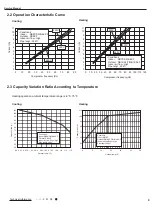 Предварительный просмотр 12 страницы Lennox LI012CI-160P432-1 Service Manual