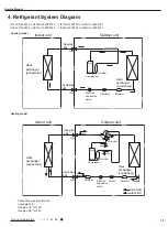 Предварительный просмотр 18 страницы Lennox LI012CI-160P432-1 Service Manual