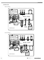 Предварительный просмотр 21 страницы Lennox LI012CI-160P432-1 Service Manual