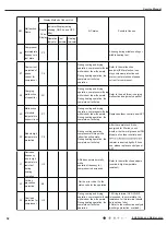 Предварительный просмотр 55 страницы Lennox LI012CI-160P432-1 Service Manual