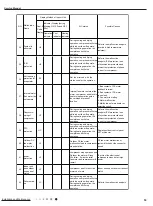 Предварительный просмотр 56 страницы Lennox LI012CI-160P432-1 Service Manual