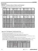 Предварительный просмотр 121 страницы Lennox LI012CI-160P432-1 Service Manual