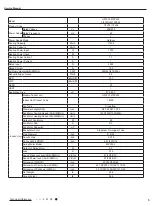 Предварительный просмотр 8 страницы Lennox LI012CI-210P432 Service Manual