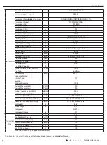 Предварительный просмотр 9 страницы Lennox LI012CI-210P432 Service Manual