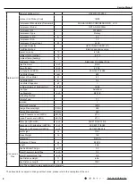 Предварительный просмотр 11 страницы Lennox LI012CI-210P432 Service Manual