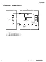 Предварительный просмотр 17 страницы Lennox LI012CI-210P432 Service Manual