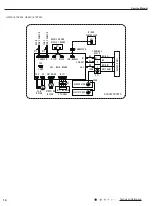 Предварительный просмотр 19 страницы Lennox LI012CI-210P432 Service Manual