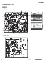 Предварительный просмотр 21 страницы Lennox LI012CI-210P432 Service Manual