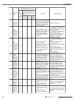 Предварительный просмотр 45 страницы Lennox LI012CI-210P432 Service Manual