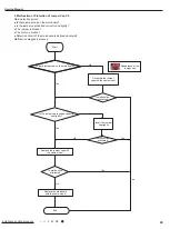 Предварительный просмотр 52 страницы Lennox LI012CI-210P432 Service Manual