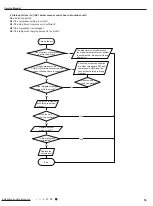 Предварительный просмотр 58 страницы Lennox LI012CI-210P432 Service Manual