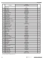 Предварительный просмотр 69 страницы Lennox LI012CI-210P432 Service Manual