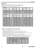 Предварительный просмотр 95 страницы Lennox LI012CI-210P432 Service Manual