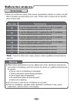 Preview for 24 page of Lennox LI012CI-230P432 Owner'S Manual