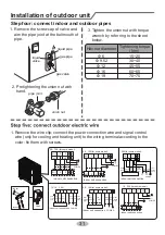 Preview for 34 page of Lennox LI012CI-230P432 Owner'S Manual