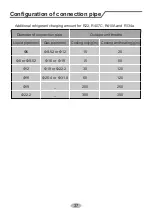 Preview for 40 page of Lennox LI012CI-230P432 Owner'S Manual