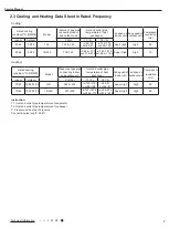 Предварительный просмотр 10 страницы Lennox LI012HI-210P432 Service Manual