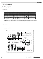 Предварительный просмотр 15 страницы Lennox LI012HI-210P432 Service Manual