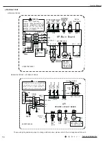 Предварительный просмотр 17 страницы Lennox LI012HI-210P432 Service Manual