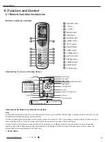 Предварительный просмотр 20 страницы Lennox LI012HI-210P432 Service Manual