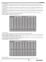 Предварительный просмотр 27 страницы Lennox LI012HI-210P432 Service Manual