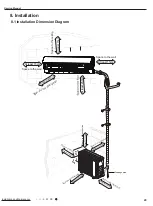 Предварительный просмотр 32 страницы Lennox LI012HI-210P432 Service Manual