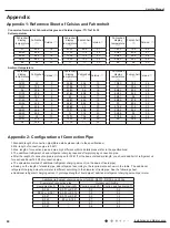 Предварительный просмотр 83 страницы Lennox LI012HI-210P432 Service Manual