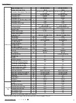 Preview for 6 page of Lennox LI018CI-180P432 Service Manual