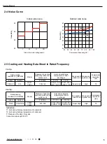 Preview for 8 page of Lennox LI018CI-180P432 Service Manual