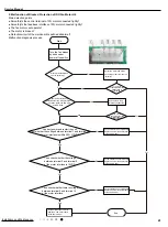 Preview for 44 page of Lennox LI018CI-180P432 Service Manual