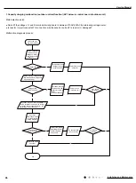 Preview for 49 page of Lennox LI018CI-180P432 Service Manual